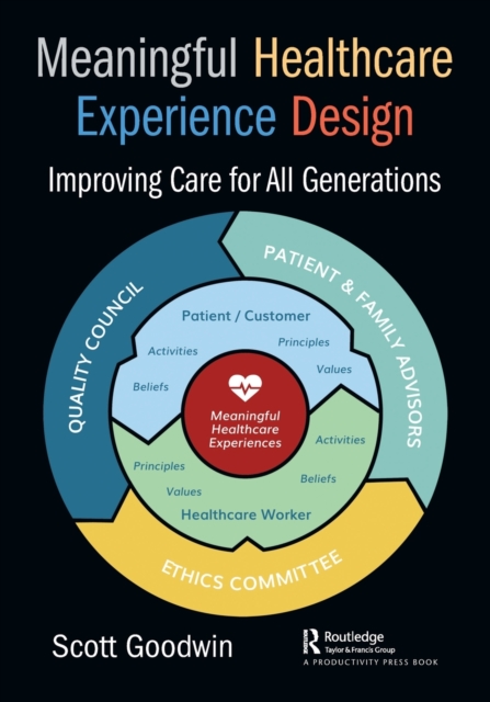 Meaningful Healthcare Experience Design : Improving Care for All Generations, Paperback / softback Book