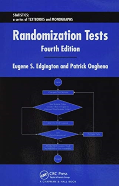 Randomization Tests, Paperback / softback Book