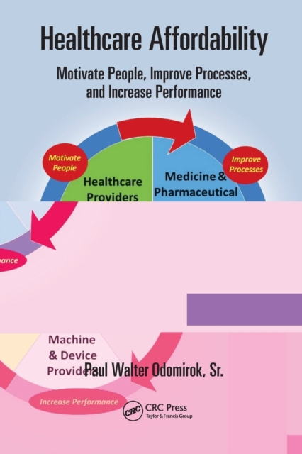 Healthcare Affordability : Motivate People, Improve Processes, and Increase Performance, Paperback / softback Book