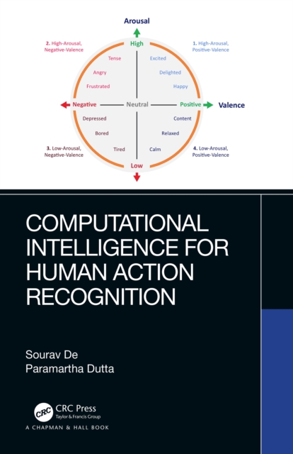 Computational Intelligence for Human Action Recognition, EPUB eBook