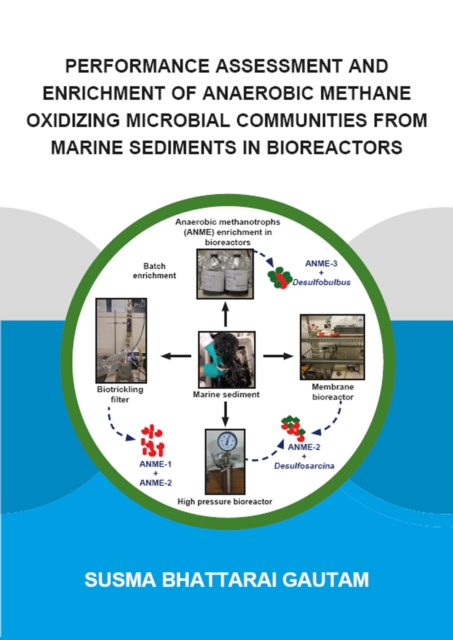 Performance Assessment and Enrichment of Anaerobic Methane Oxidizing Microbial Communities from Marine Sediments in Bioreactors, PDF eBook