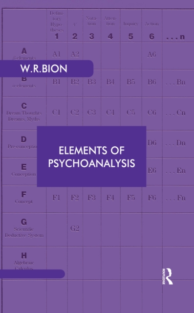 Elements of Psychoanalysis, PDF eBook