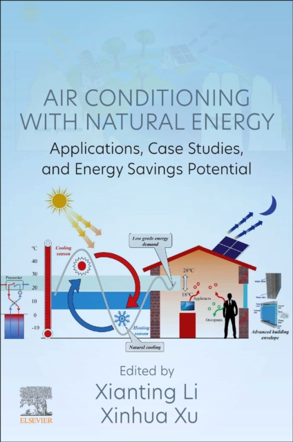 Air Conditioning with Natural Energy : Applications, Case Studies, and Energy Savings Potential, Paperback / softback Book