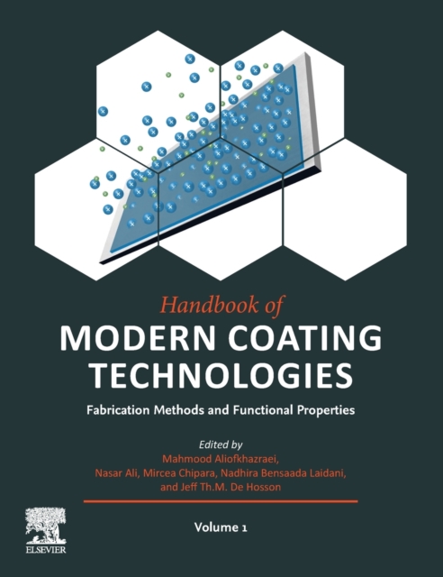 Handbook of Modern Coating Technologies : Fabrication Methods and Functional Properties, Hardback Book