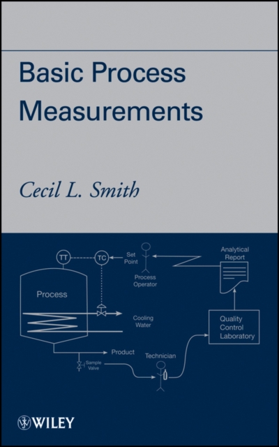 Basic Process Measurements, Hardback Book