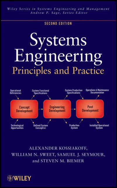 Systems Engineering Principles and Practice, Hardback Book