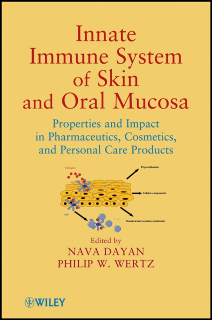 Innate Immune System of Skin and Oral Mucosa : Properties and Impact in Pharmaceutics, Cosmetics, and Personal Care Products, Hardback Book