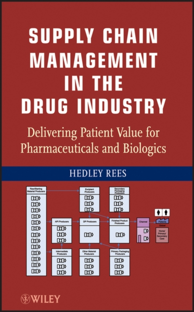 Supply Chain Management in the Drug Industry : Delivering Patient Value for Pharmaceuticals and Biologics, EPUB eBook