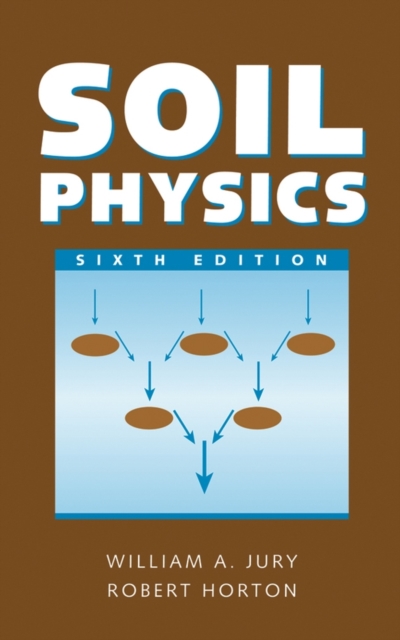 Soil Physics, Hardback Book