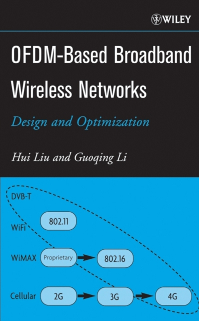 OFDM-Based Broadband Wireless Networks : Design and Optimization, PDF eBook