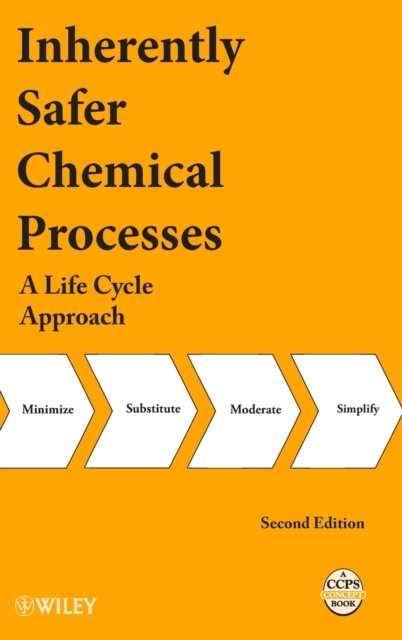 Inherently Safer Chemical Processes : A Life Cycle Approach, Hardback Book