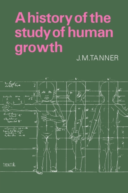 A History of the Study of Human Growth, Paperback / softback Book