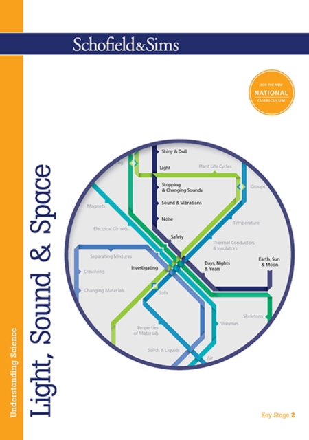 Understanding Science: Light, Sound & Space, Paperback / softback Book