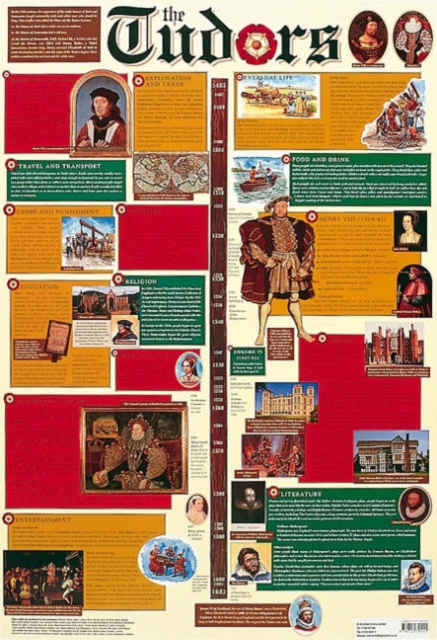 Tudors, Poster Book