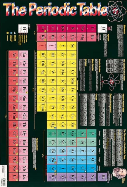 Periodic Table, Poster Book