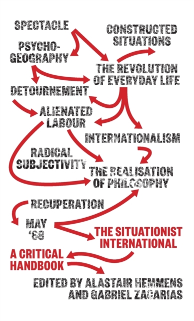 The Situationist International : A Critical Handbook, Hardback Book