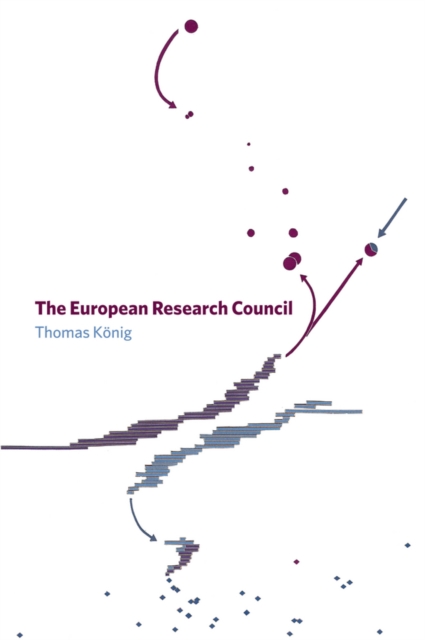 The European Research Council, Hardback Book