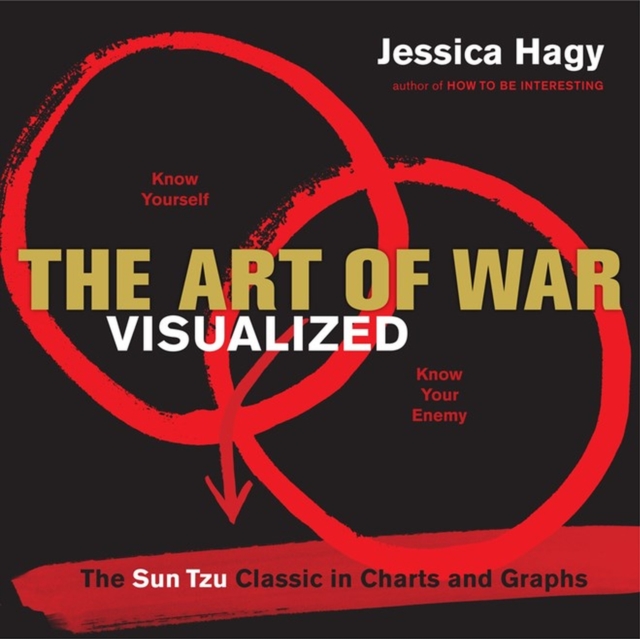 The Art of War Visualized : The Sun Tzu Classic in Charts and Graphs, Paperback / softback Book