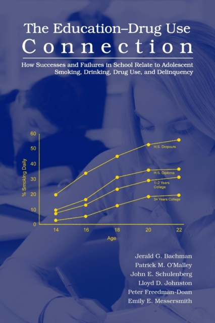 The Education-Drug Use Connection : How Successes and Failures in School Relate to Adolescent Smoking, Drinking, Drug Use, and Delinquency, Paperback / softback Book