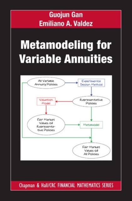 Metamodeling for Variable Annuities, Hardback Book