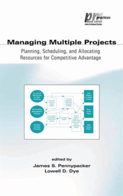 Managing Multiple Projects : Planning, Scheduling, and Allocating Resources for Competitive Advantage, Hardback Book