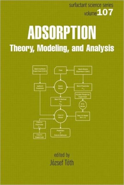 Adsorption, Hardback Book