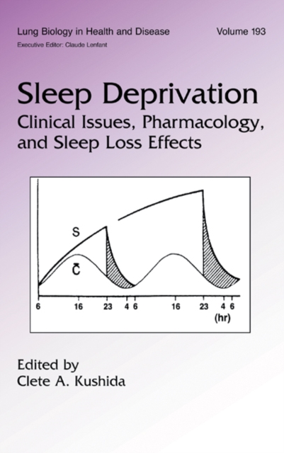 Sleep Deprivation : Clinical Issues, Pharmacology, and Sleep Loss Effects, Hardback Book