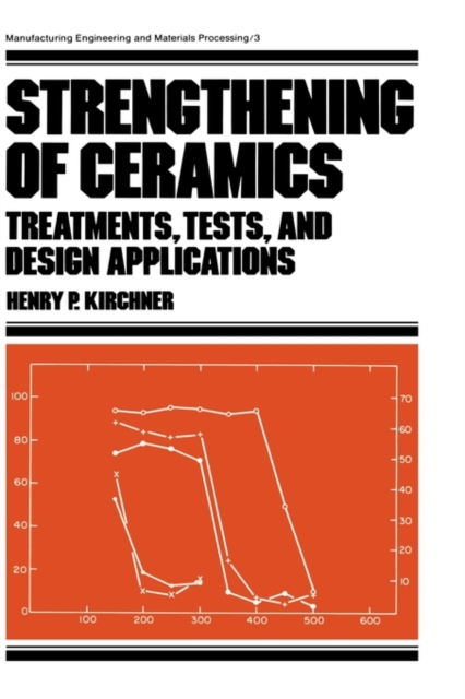 Strengthening of Ceramics : Treatments: Tests, and Design Applications, Hardback Book