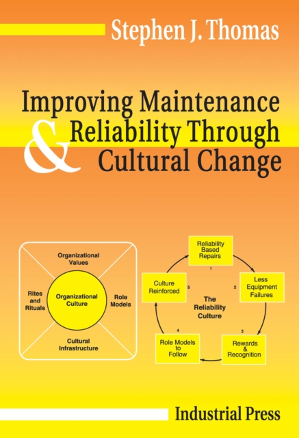 Improving Maintenance and Reliability Through Cultural Change, Hardback Book