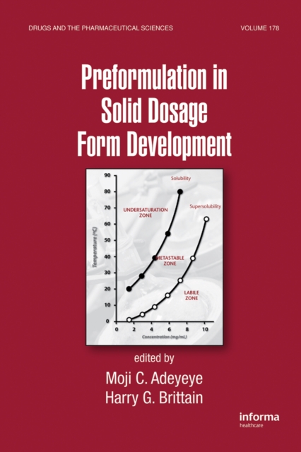 Preformulation in Solid Dosage Form Development, PDF eBook