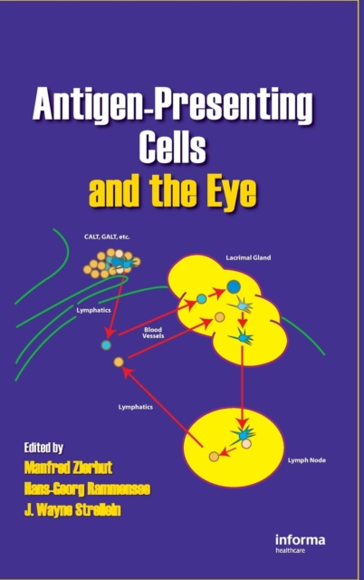 Antigen-Presenting Cells and the Eye, Hardback Book