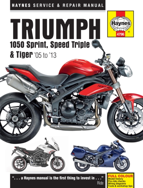 Triumph 1050 Sprint, Speed Triple & Tiger, Paperback / softback Book