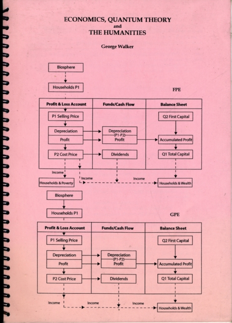 Economics, Quantum Theory and the Humanities, Spiral bound Book