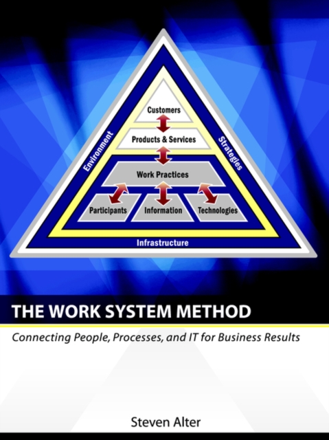 The Work System Method: Connecting People, Processes, and It for Business Results, Paperback / softback Book