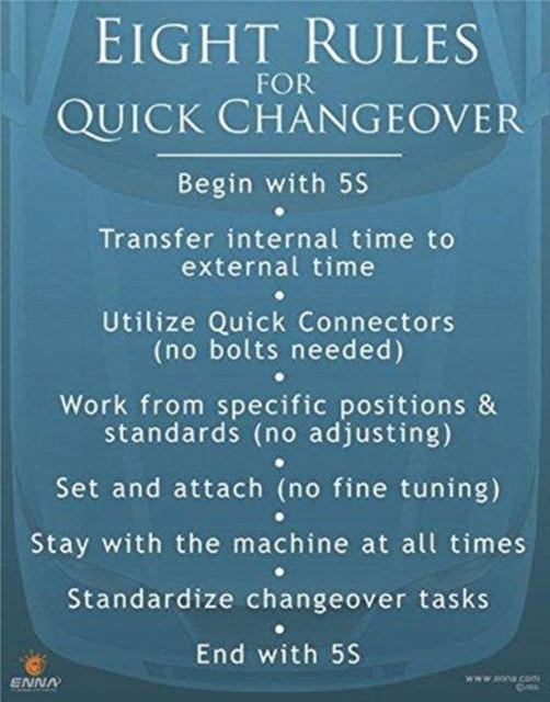 8 Rules for Quick Changeover Poster, Book Book