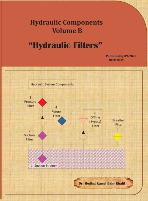 Hydraulic Components Volume B : Hydraulic Filters, Hardback Book