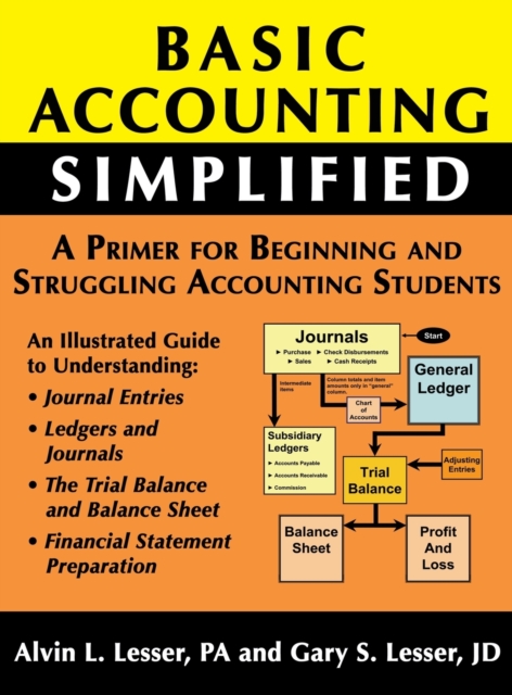Basic Accounting Simplified : A Primer For Beginning and Struggling Accounting Students, Hardback Book