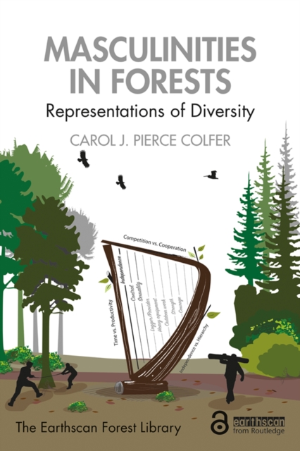 Masculinities in Forests : Representations of Diversity, EPUB eBook