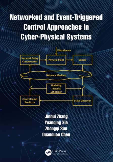 Networked and Event-Triggered Control Approaches in Cyber-Physical Systems, EPUB eBook