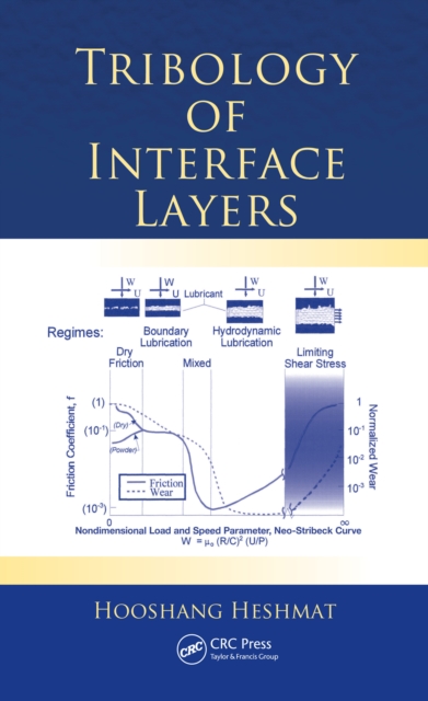 Tribology of Interface Layers, EPUB eBook