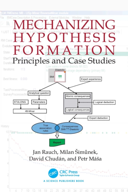 Mechanizing Hypothesis Formation : Principles and Case Studies, EPUB eBook