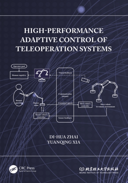 High-Performance Adaptive Control of Teleoperation Systems, EPUB eBook