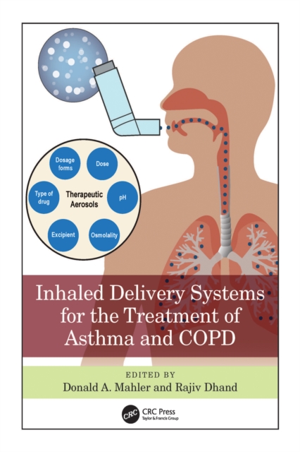 Inhaled Delivery Systems for the Treatment of Asthma and COPD, EPUB eBook