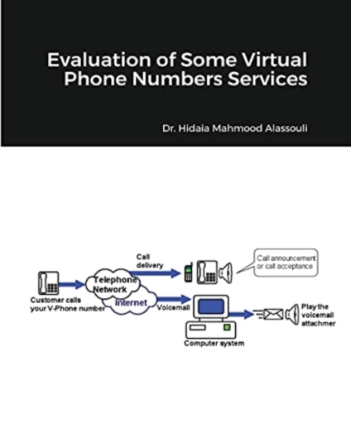 Evaluation of Some Virtual Phone Numbers Services, Paperback / softback Book