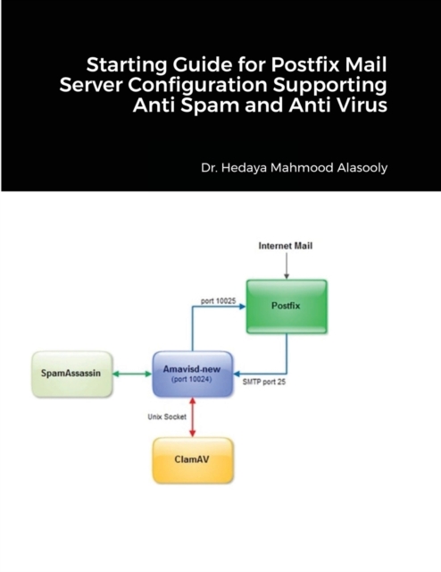 Starting Guide for Postfix Mail Server Configuration Supporting Anti Spam and Anti Virus, Paperback / softback Book