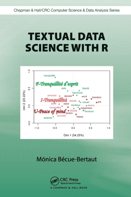 Textual Data Science with R, Paperback / softback Book