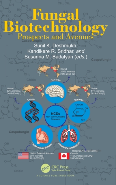 Fungal Biotechnology : Prospects and Avenues, Hardback Book