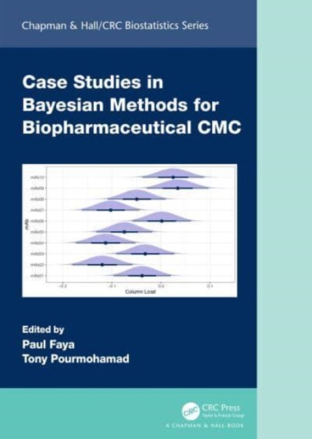 Case Studies in Bayesian Methods for Biopharmaceutical CMC, Hardback Book