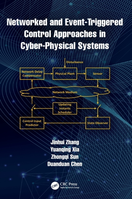Networked and Event-Triggered Control Approaches in Cyber-Physical Systems, Hardback Book