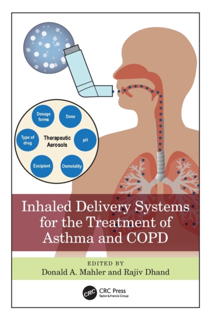 Inhaled Delivery Systems for the Treatment of Asthma and COPD, Paperback / softback Book
